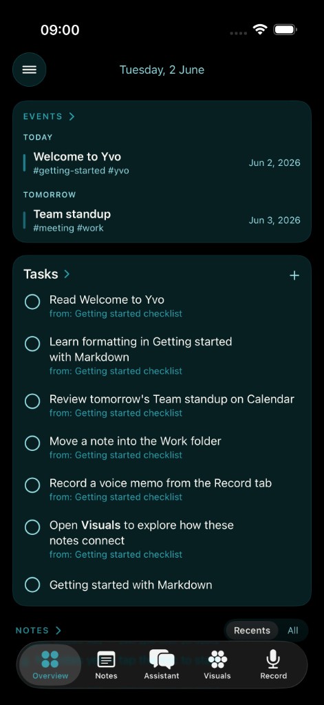 Yvo Overview — today's events and tasks